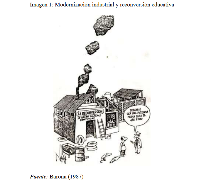Imagen 1 - Modernización industrial y reconversión educativa Imagen 1 - Modernización industrial y reconversión educativa